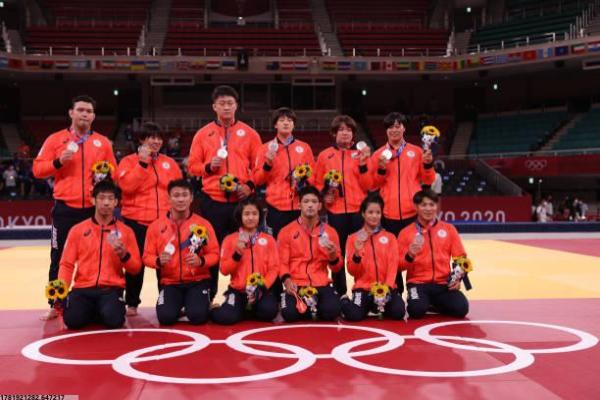 烟台市青少年体育培训班的报名信息